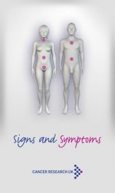 download Cancer Signs and Symptoms apk
